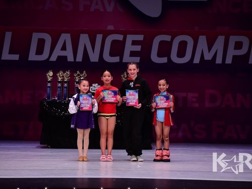 San Gabriel, CA - 2/21/2020 - Awards