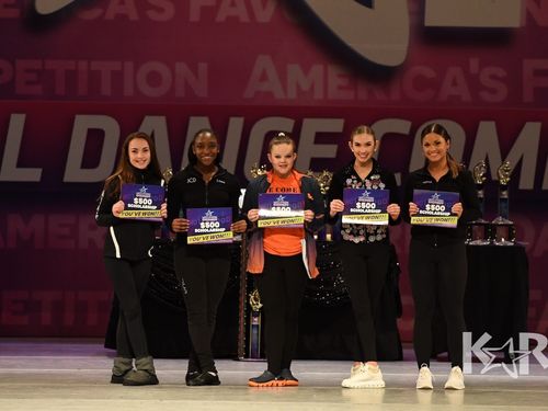Boardman, OH - 2/28/2020 - Awards