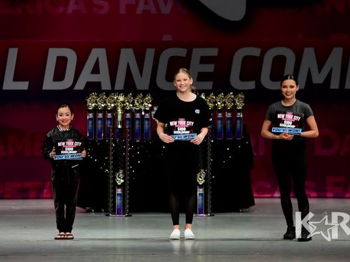 Riverside, CA - 2/28/2020 - Awards