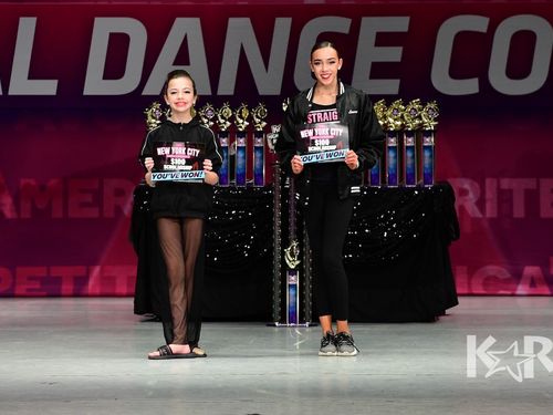 Riverside, CA - 2/28/2020 - Awards