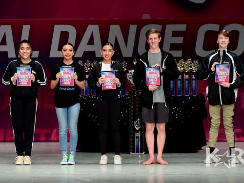 Riverside, CA - 2/28/2020 - Awards