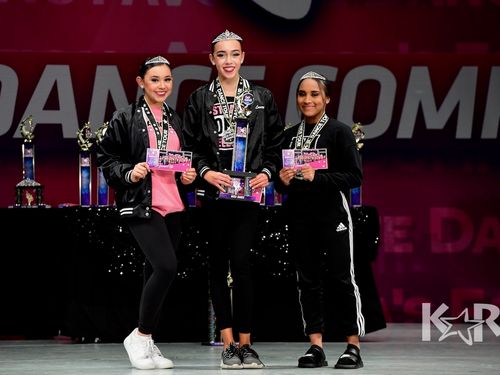 Riverside, CA - 2/28/2020 - Awards