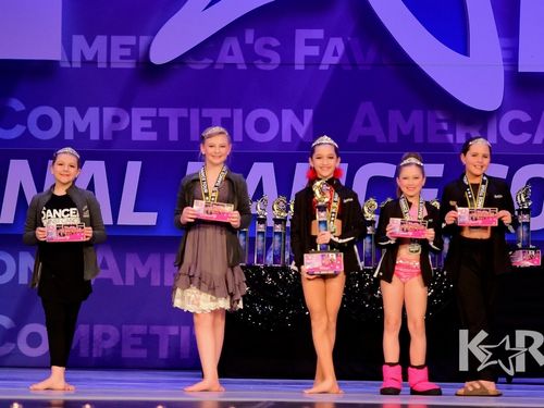 Birmingham, AL - 2/28/2020 - Awards