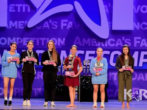 Birmingham, AL - 2/28/2020 - Awards