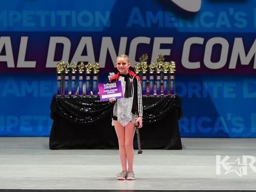Coeur D'Alene, ID - 2/21/2020 - Awards