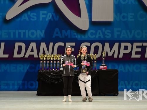 Coeur D'Alene, ID - 2/21/2020 - Awards