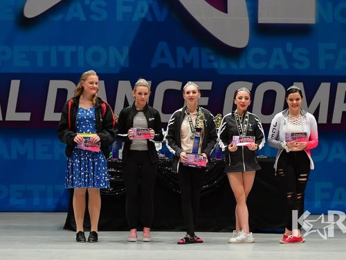 Coeur D'Alene, ID - 2/21/2020 - Awards