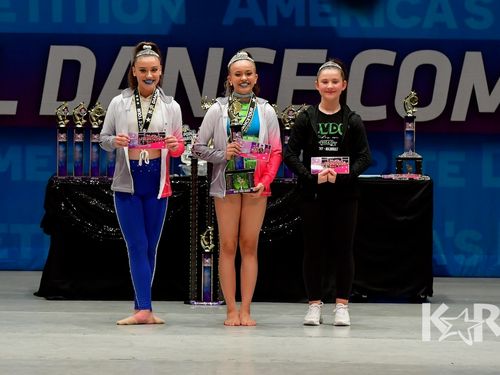 Coeur D'Alene, ID - 2/21/2020 - Awards