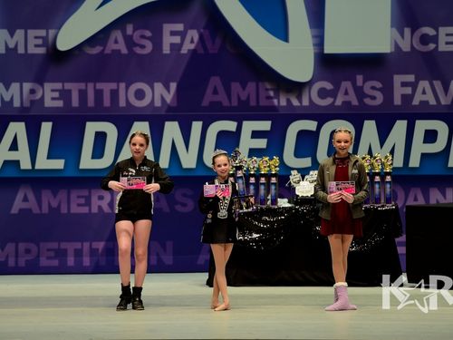 Denver, CO - 2/21/2020 - Awards