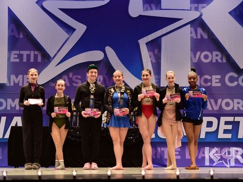 Chicago, IL - 2/21/2020 - Awards
