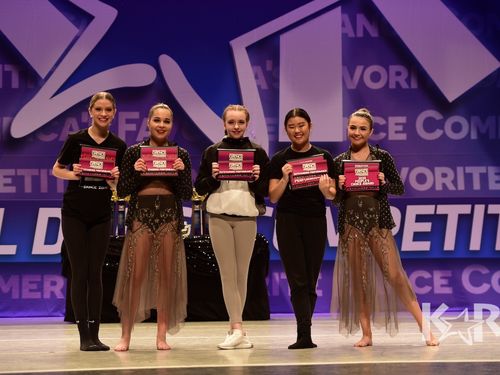 Chicago, IL - 2/21/2020 - Awards