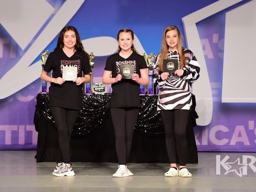 Hot Springs, AR - 3/6/2020 - Awards