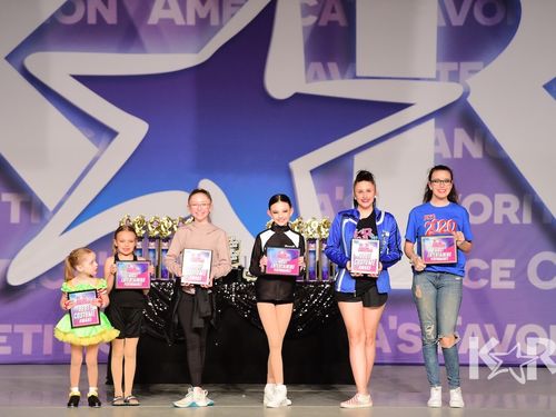 Hot Springs, AR - 3/6/2020 - Awards