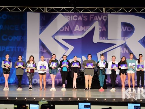 Hot Springs, AR - 3/6/2020 - Awards