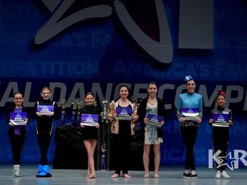 Mason, OH - 2/28/2020 - Awards