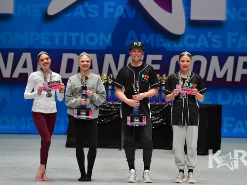 Minneapolis, MN - 3/6/2020 - Awards