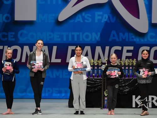 Minneapolis, MN - 3/6/2020 - Awards