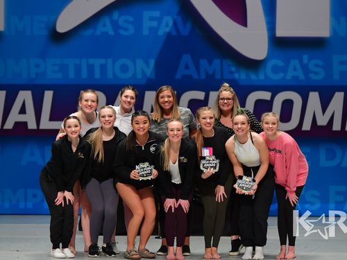 Minneapolis, MN - 3/6/2020 - Awards