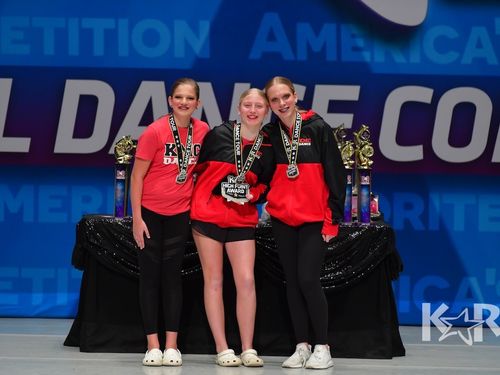 Minneapolis, MN - 3/6/2020 - Awards