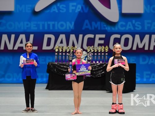 Minneapolis, MN - 3/6/2020 - Awards