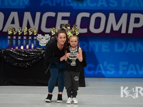 Minneapolis, MN - 3/6/2020 - Awards