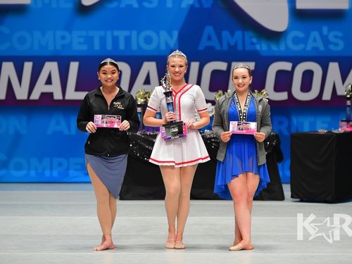 Minneapolis, MN - 3/6/2020 - Awards