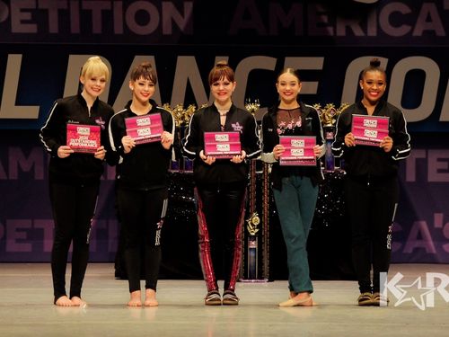 Greensboro, NC - 2/28/2020 - Awards