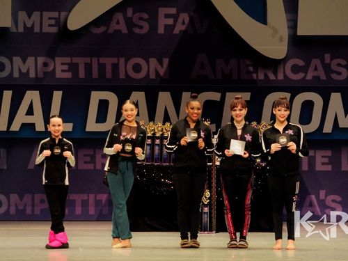 Greensboro, NC - 2/28/2020 - Awards