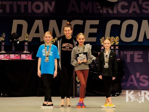 Greensboro, NC - 2/28/2020 - Awards
