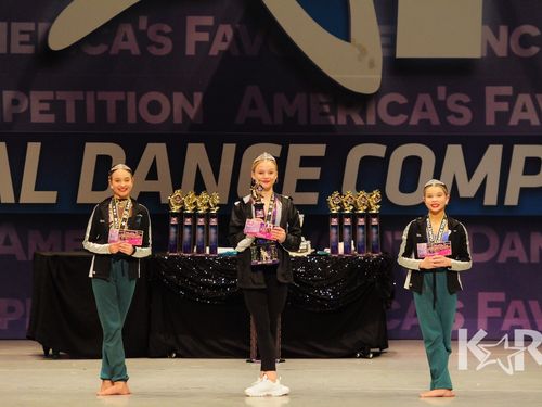Greensboro, NC - 2/28/2020 - Awards
