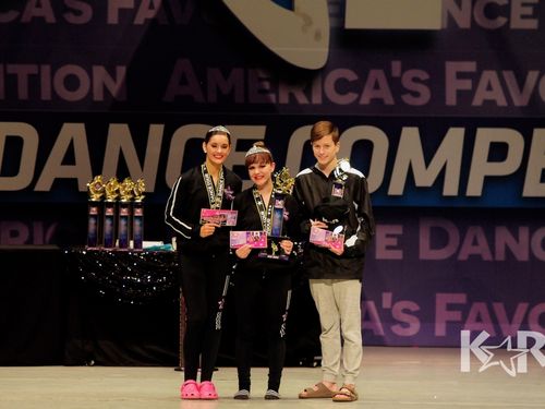 Greensboro, NC - 2/28/2020 - Awards