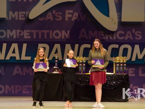 Greensboro, NC - 2/28/2020 - Awards