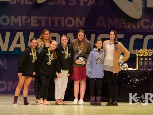 Greensboro, NC - 2/28/2020 - Awards