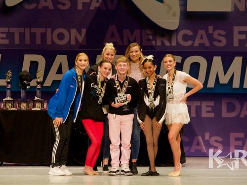 Greensboro, NC - 2/28/2020 - Awards