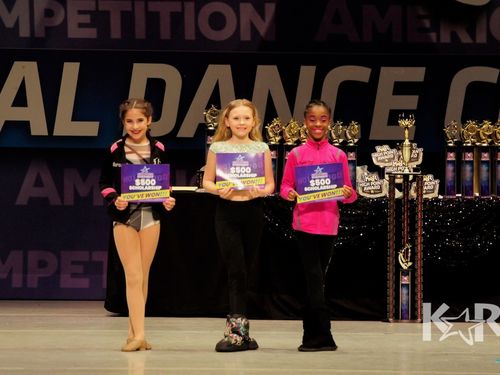 Greensboro, NC - 2/28/2020 - Awards