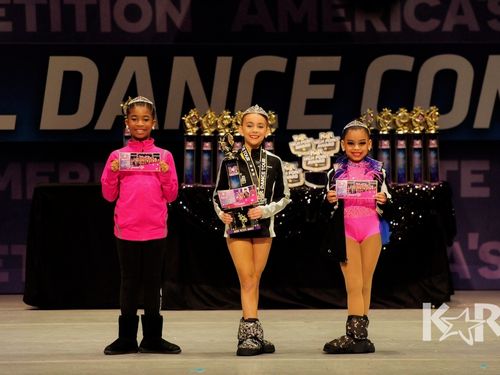 Greensboro, NC - 2/28/2020 - Awards