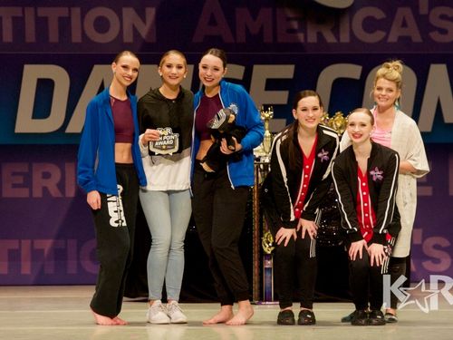 Greensboro, NC - 2/28/2020 - Awards
