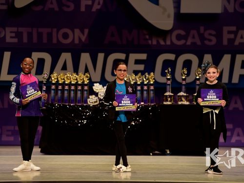 Greensboro, NC - 2/28/2020 - Awards