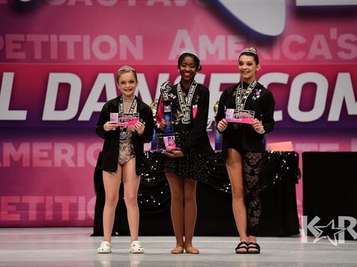 Dallas, TX - 3/6/2020 - Awards