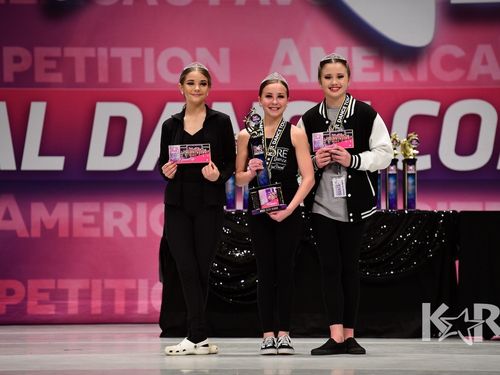 Dallas, TX - 3/6/2020 - Awards