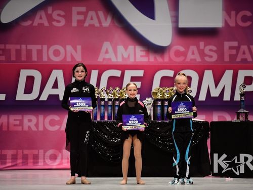 Dallas, TX - 3/6/2020 - Awards