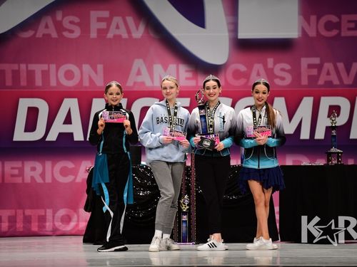 Dallas, TX - 3/6/2020 - Awards