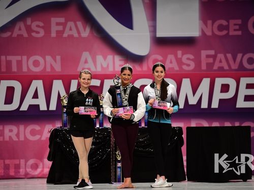 Dallas, TX - 3/6/2020 - Awards
