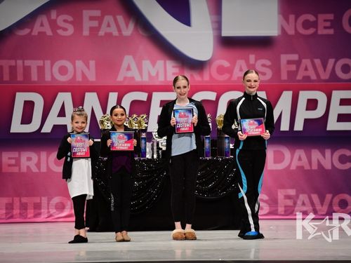 Dallas, TX - 3/6/2020 - Awards