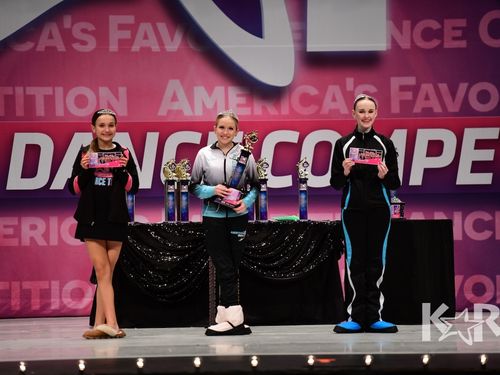 Dallas, TX - 3/6/2020 - Awards