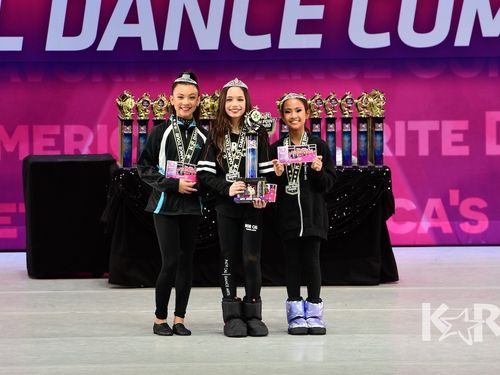 San Jose, CA - 3/6/2020 - Awards