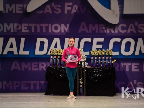 Louisville, KY - 3/6/2020 - Awards