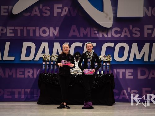 Louisville, KY - 3/6/2020 - Awards
