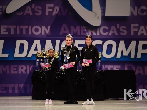 Louisville, KY - 3/6/2020 - Awards