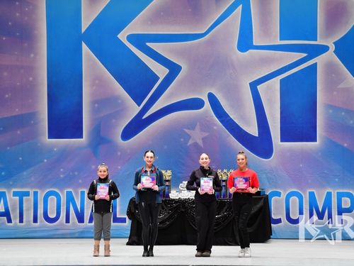 San Jose (2)-Pittsburg, CA - 3/7/2020 - Awards
